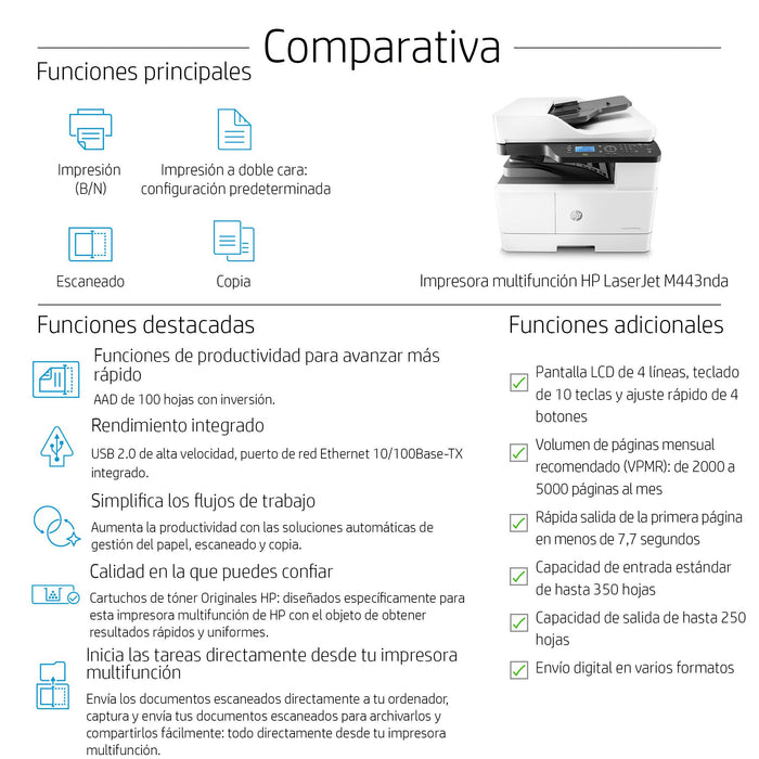 EAN 0194441017670 - HP LaserJet MFP M443nda Laser A3 1200 x 1200 DPI 24 ppm imagen 7