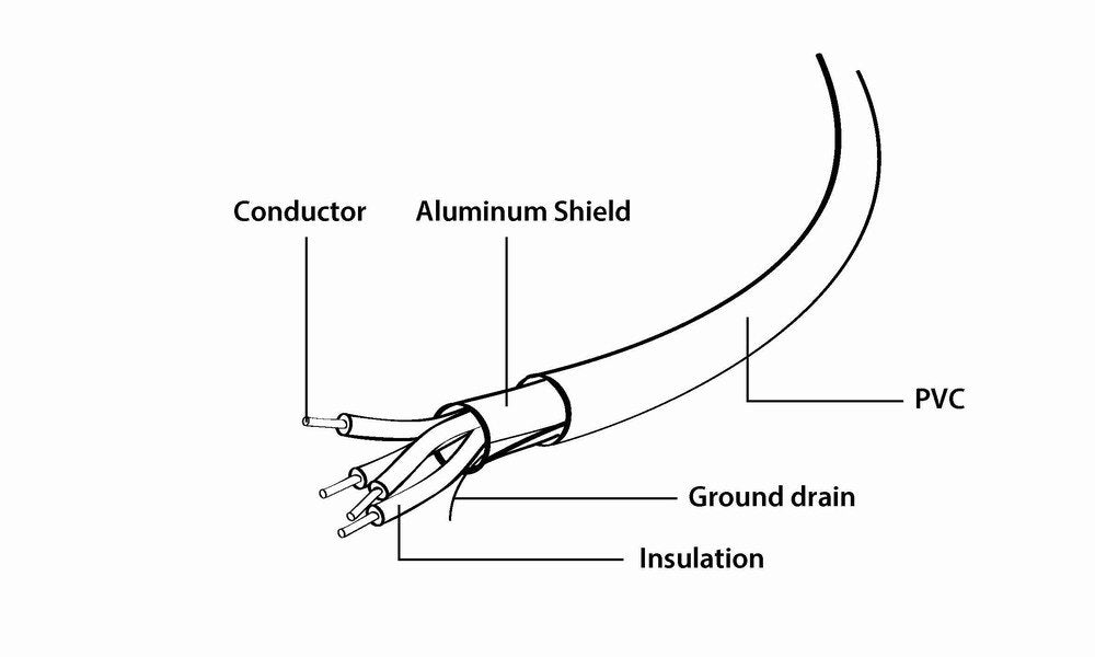 EAN 8716309025850 - Gembird CC-USB2-AM5P-6 cable USB USB 2.0 1,8 m USB A Mini-USB B Blanco imagen 5