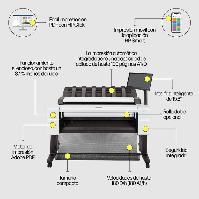 EAN 193808346248 - HP Designjet T2600 36-in PostScript Multifunction Printer impresora de gran formato Inyección de tinta tér imagen 26
