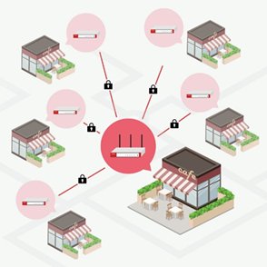 EAN 4718937626380 - Zyxel USG FLEX 50 cortafuegos (hardware) 0,35 Gbit/s imagen 6