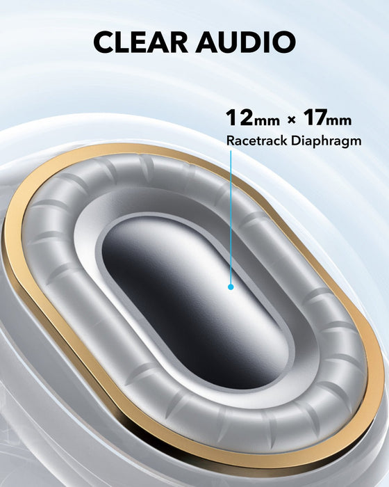 EAN 0194644286088 - Soundcore C40i Auriculares Inalámbrico De oreja abierta Llamadas/Música/Deporte/Uso diario Bluetooth Bron imagen 4