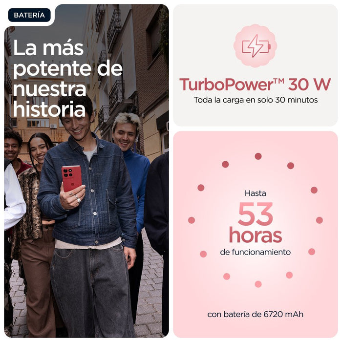 EAN 840023286148 - Motorola moto g86 power 5G 16,9 cm (6.67") SIM doble Android 15 USB Tipo C 8 GB 512 GB 6720 mAh Rosa imagen 23
