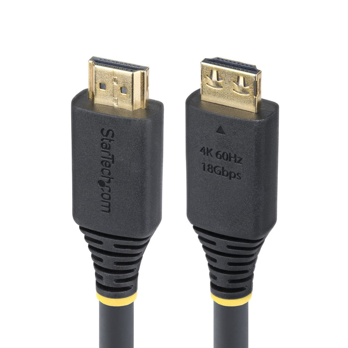 EAN 0065030916363 - StarTech.com HDMI2-CABLE-GRIP-20F cable HDMI 6,1 m HDMI tipo A (Estándar) Negro imagen 1