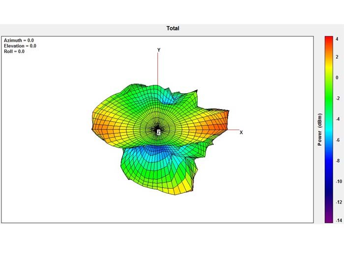 EAN 4043619894376 - DeLOCK 89437 antena para red Antena omnidireccional SMA 2 dBi imagen 4