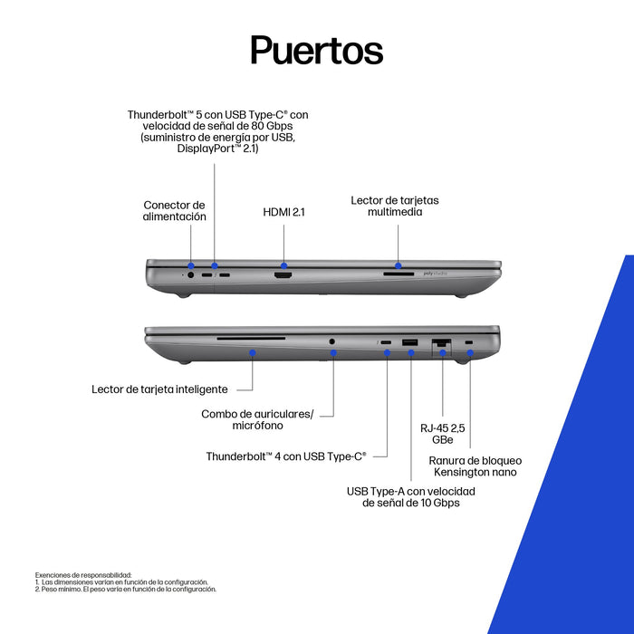 EAN 199485444147 - HP ZBook Fury G1i 18 inch Mobile Workstation PC Wolf Pro Security Edition - Data Science Intel Core Ultra  imagen 3