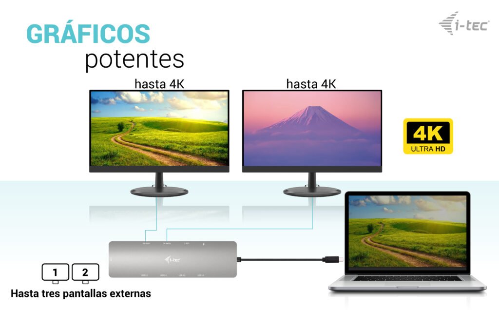 EAN 8595611706288 - i-tec C31NANOHDM2DOCPD base para portátil y replicador de puertos Alámbrico USB 3.2 Gen 1 (3.1 Gen 1) Typ imagen 7