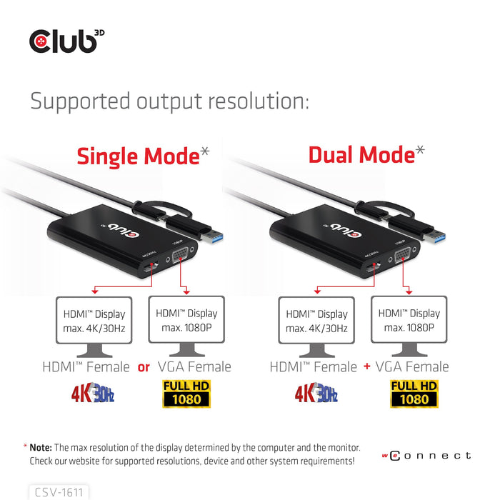 EAN 8719214472429 - CLUB3D CSV-1611 Adaptador gráfico USB 3840 x 2160 Pixeles Negro imagen 9