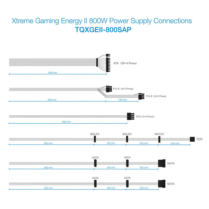 EAN 8433281007604 - TooQ TQXGEII-800SAP unidad de fuente de alimentación 800 W 20+4 pin ATX ATX Negro imagen 6
