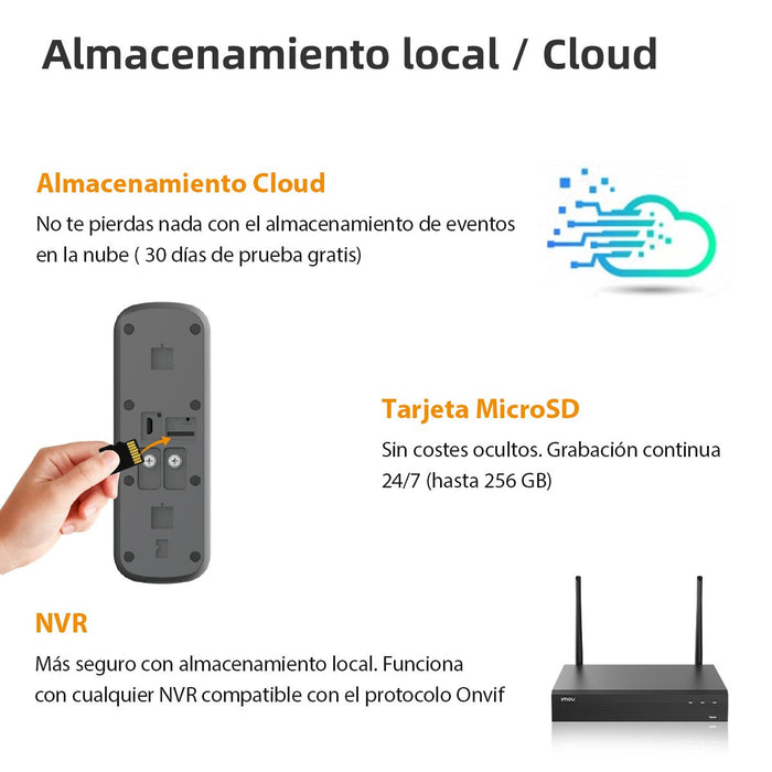 EAN 6923172553751 - Imou DB61i imagen 15