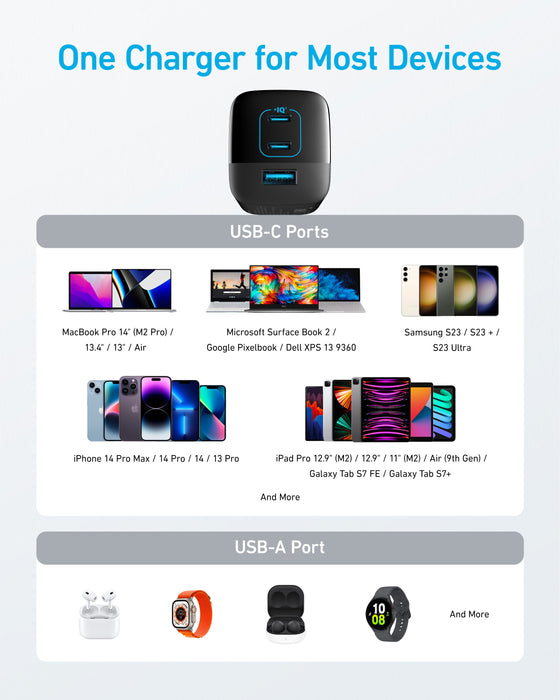 EAN 0194644133276 - Anker 336 Charger (67W) Ordenador portátil, Teléfono móvil, Portátil, Batería portátil, Smartphone, Reloj imagen 6