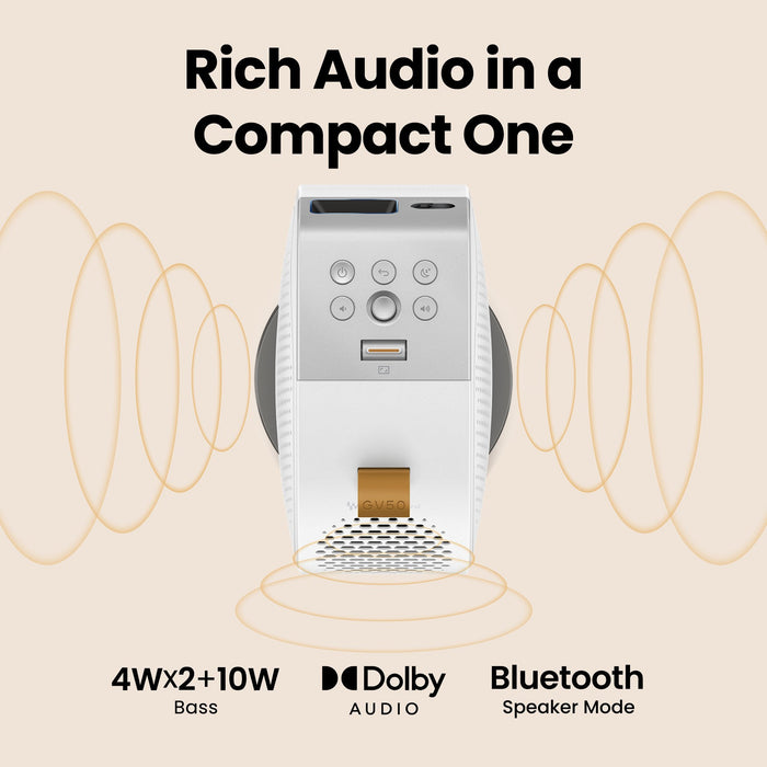 EAN 4718755093692 - BenQ GV50 Proyector de alcance estándar 500 lúmenes ANSI DLP 1080p (1920x1080) Blanco imagen 14