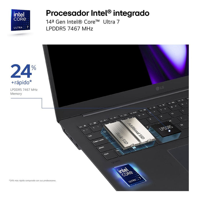 EAN 8806096298121 - LG Gram Pro 16Z90SP Intel Core Ultra 7 155H Portátil 40,6 cm (16") WQXGA+ 32 GB LPDDR5-SDRAM 1 TB SSD Wi- imagen 4