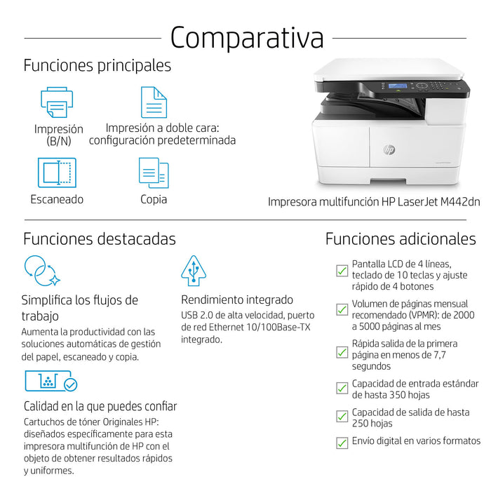 EAN 0194441017663 - HP LaserJet M442dn Laser A3 1200 x 1200 DPI 24 ppm imagen 11