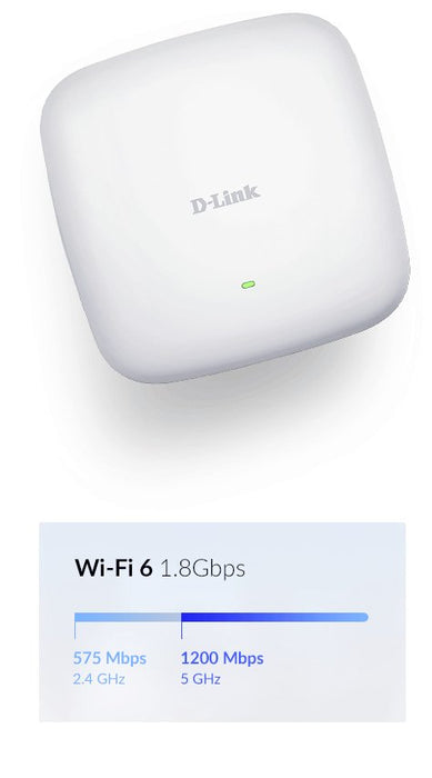 EAN 0790069456923 - D-Link AX1800 1800 Mbit/s Blanco Energía sobre Ethernet (PoE) imagen 8