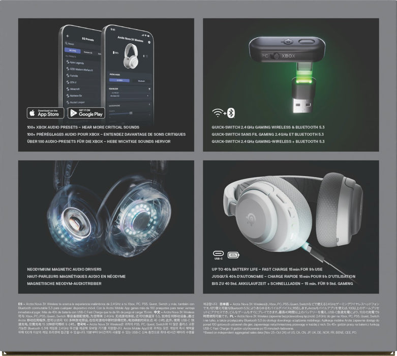 EAN 5707119059596 - Steelseries Arctis Nova 3X Auriculares Inalámbrico Diadema Música/uso diario Bluetooth Blanco imagen 11