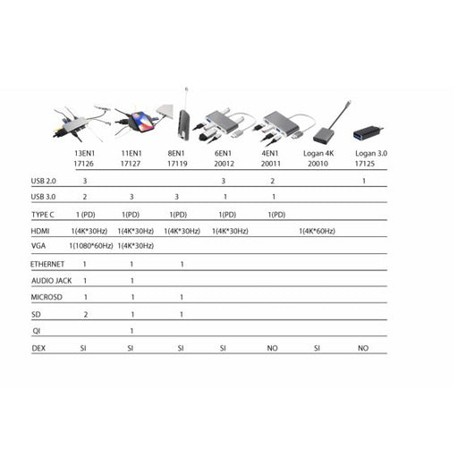 EAN 8420738309367 - SilverHT 112001040199 Adaptador gráfico USB Gris imagen 2