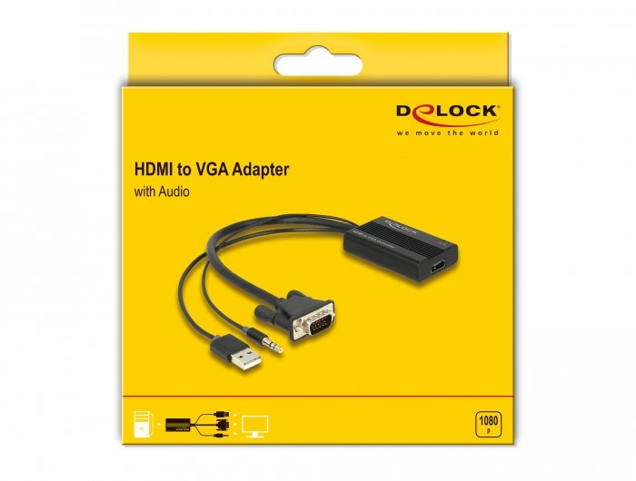 EAN 4043619641727 - DeLOCK 64172 adaptador de cable de vídeo 0,25 m HDMI tipo A (Estándar) VGA (D-Sub) + 3.5mm + USB Type-A N imagen 2