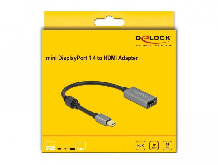 EAN 4043619665709 - DeLOCK 66570 adaptador de cable de vídeo 0,2 m HDMI tipo A (Estándar) Negro, Gris imagen 2