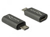 EAN 4043619659272 - DeLOCK 65927 cambiador de género para cable USB 2.0 Micro-B USB Type-C Antracita imagen 1