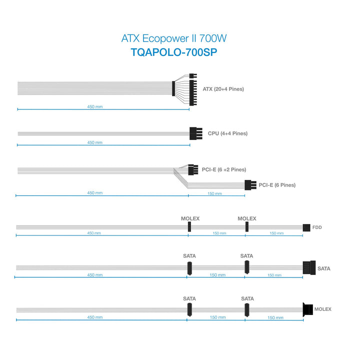 EAN 8433281010307 - TooQ TQAPOLO-700SP unidad de fuente de alimentación 700 W 20+4 pin ATX ATX Negro imagen 5