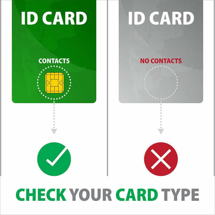 EAN 8595247907844 - Axagon CRE-SMPA lector de tarjeta inteligente Interior USB USB 2.0 Negro imagen 5