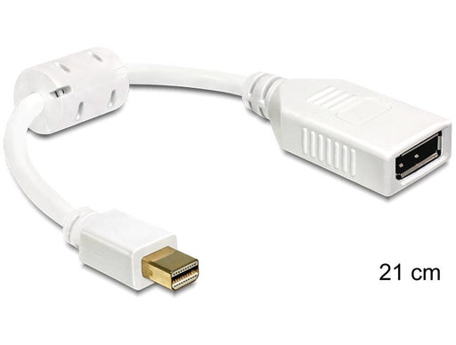 EAN 4043619654277 - DeLOCK 65427 cable DisplayPort 0,21 m Mini DisplayPort Blanco imagen 1