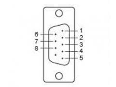 EAN 5703431463431 - Moxa CBL-M25M9x2-50 cable de serie 0,5 m DB25 DB9 imagen 1