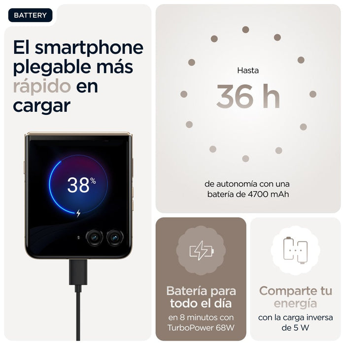 EAN 0840023293207 - Motorola razr 60 ultra 17,7 cm (6.96") SIM doble Android 15 5G USB Tipo C 16 GB 512 GB 4700 mAh Madera imagen 31