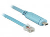 EAN 4043619639144 - DeLOCK 63914 cable de serie Azul 3 m USB Tipo C RJ45 imagen 1