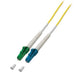 EAN 9783817345106 - Helos 334510 Cable de fibra óptica e InfiniBand 0,5 m LC LC/APC Amarillo imagen 1
