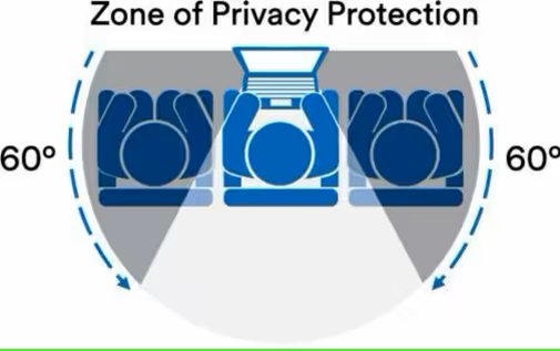 EAN 0051144065707 - 3M BPNAP007 filtro para monitor 38,9 cm (15.3") Portátil Filtro de privacidad para pantallas sin marco imagen 5