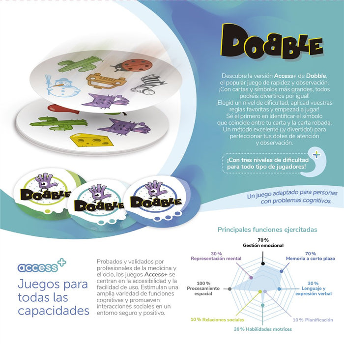 EAN 3558380110460 - Asmodee Dobble Access+ Juego De Cartas Educativo imagen 3