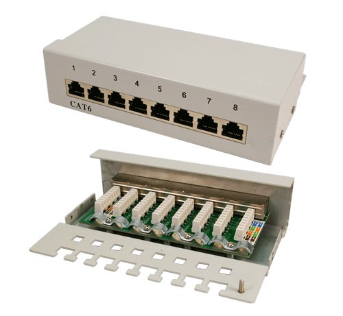 EAN 4052792003994 - LogiLink NP0016A panel de parcheo imagen 1