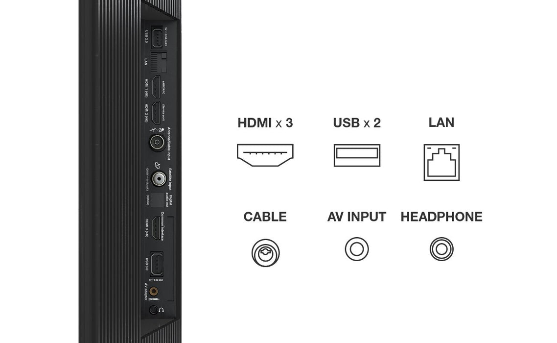 EAN 5901292517434 - TCL C63 C635 165,1 cm (65") 4K Ultra HD Smart TV Wifi Negro imagen 4