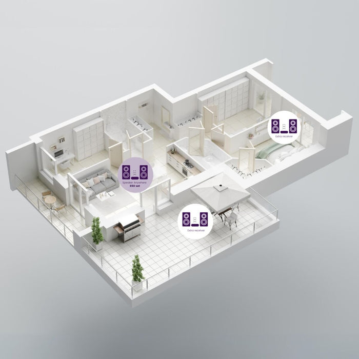 EAN 8718164534614 - Marmitek 25008461 extensor audio/video Transmisor y receptor de señales AV imagen 5