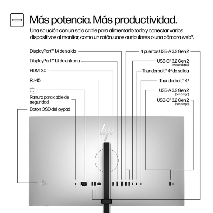 EAN 0197497764659 - HP Series 7 Pro 27 inch QHD Thunderbolt 4 Monitor - 727pu pantalla para PC 68,6 cm (27") 2560 x 1440 Pixe imagen 6