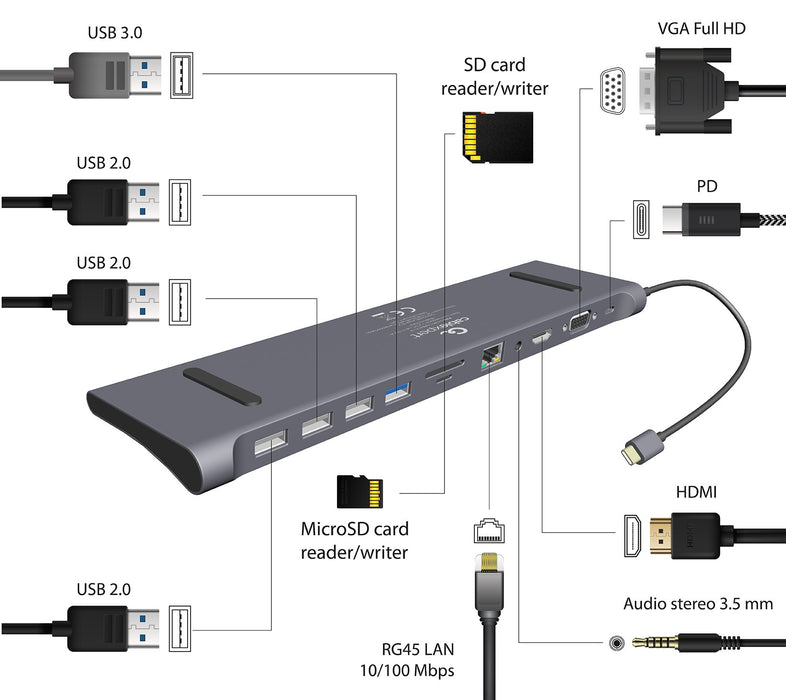 EAN 8716309124287 - Gembird A-CM-COMBO11-01 base para portátil y replicador de puertos Alámbrico USB 3.2 Gen 1 (3.1 Gen 1) Ty imagen 3