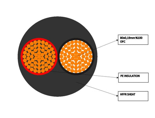 EAN 5715063873731 - Vivolink PROSPEAK2.5-25 no categorizado imagen 2