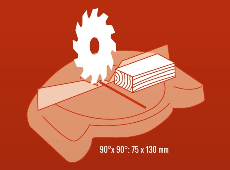 EAN 4006825592122 - Einhell TH-MS 2513 L 4000 RPM 1600 W imagen 6