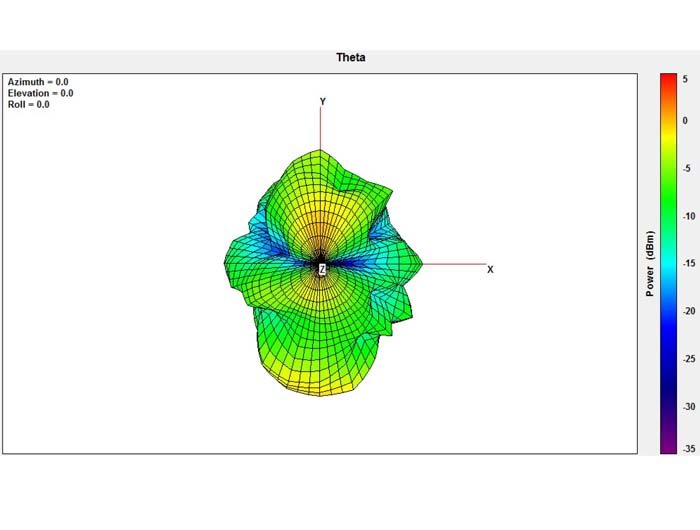 EAN 4043619894376 - DeLOCK 89437 antena para red Antena omnidireccional SMA 2 dBi imagen 3