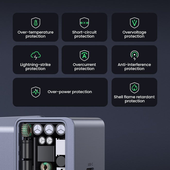 EAN 6941876230419 - Ugreen Nexode S 30W USB-C GaN Fast Charger EU gray Teléfono móvil, Batería portátil, Teléfono Gris Corrie imagen 7