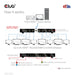 EAN 8719214472771 - CLUB3D CSV-1383 divisor de video 8x HDMI imagen 11