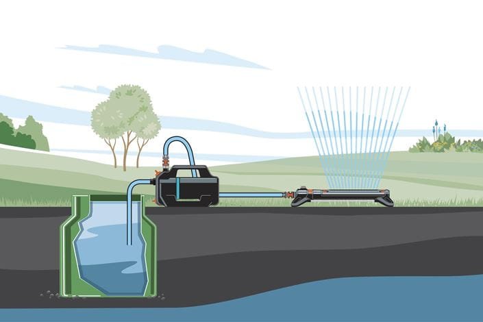 EAN 4066407502116 - Gardena 9052-20 bomba de agua 550 W Bomba de presión sumergible 3,6 bar 4100 l/h imagen 9
