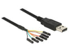 EAN 4043619837878 - DeLOCK 1.8m USB2.0-A/TTL 6-p cable USB 1,8 m USB A Negro imagen 1