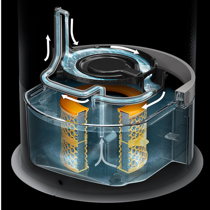 EAN 5025155073919 - Dyson Purifier Humidify + Cool Autoreact 27 m² 62,4 dB 43,4 W Gris imagen 4