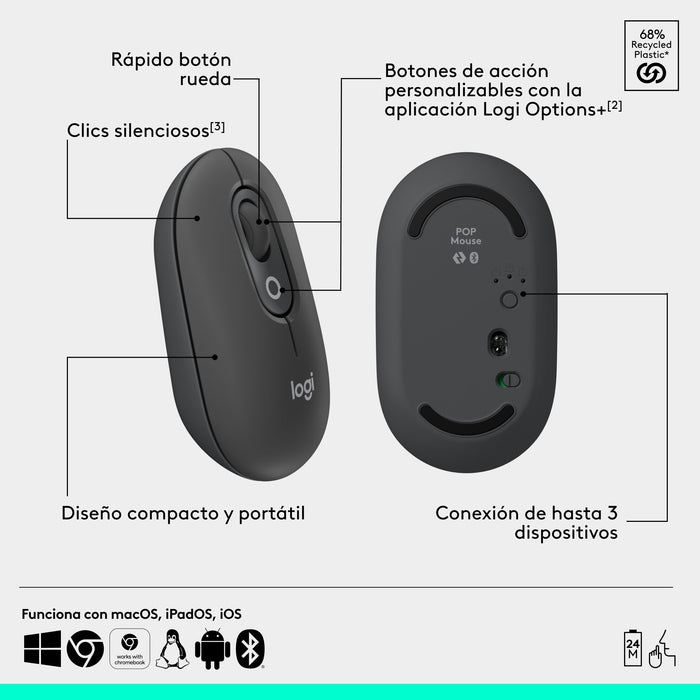 EAN 5099206126381 - Logitech 910-007412 ratón Universal Ambidextro Óptico imagen 6