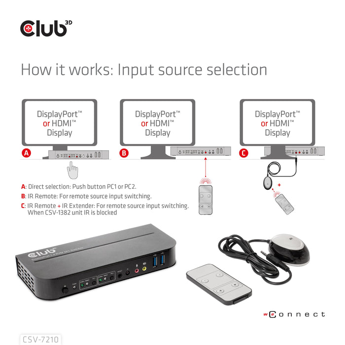 EAN 8719214472238 - CLUB3D CSV-7210 interruptor KVM Negro imagen 13