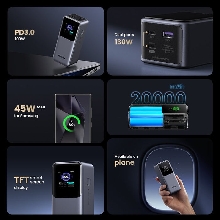 EAN 6941876242924 - Ugreen 20000mAh 130W Fast Charging Powerbank Litio Gris imagen 4