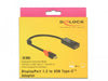EAN 4043619639281 - DeLOCK 63928 adaptador de cable de vídeo 0,2 m USB Tipo C DisplayPort 20 pin Negro, Rojo imagen 1