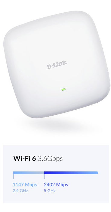 EAN 0790069456947 - D-Link AX3600 3600 Mbit/s Blanco Energía sobre Ethernet (PoE) imagen 6